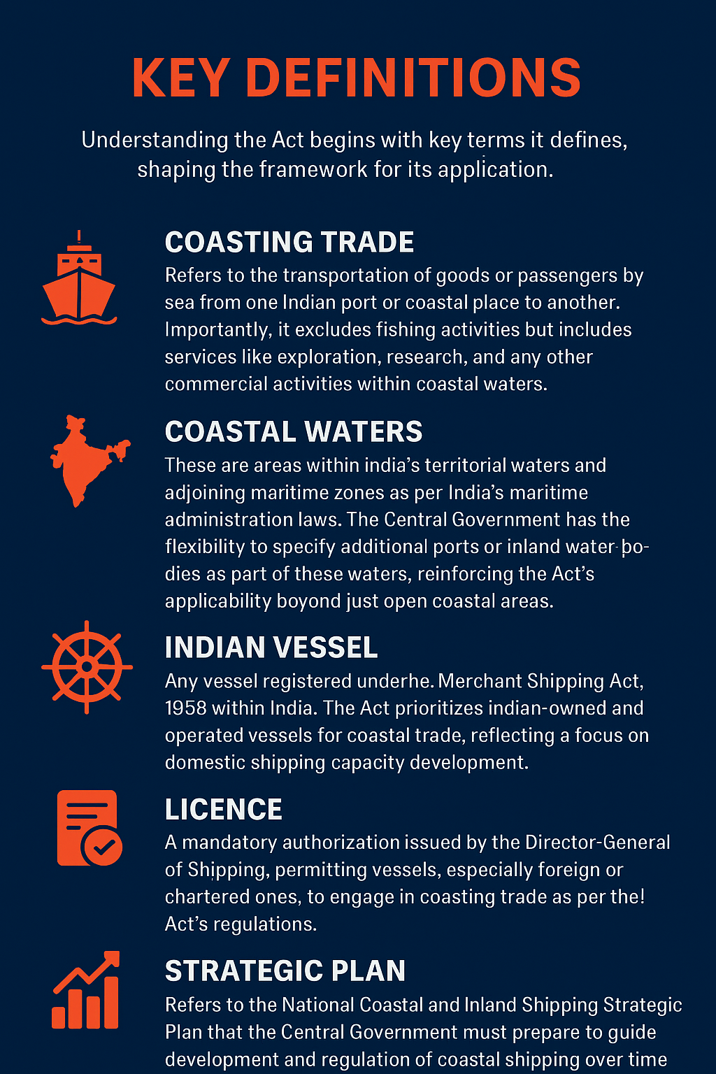 Coastal Shipping Act 2025 Definitions