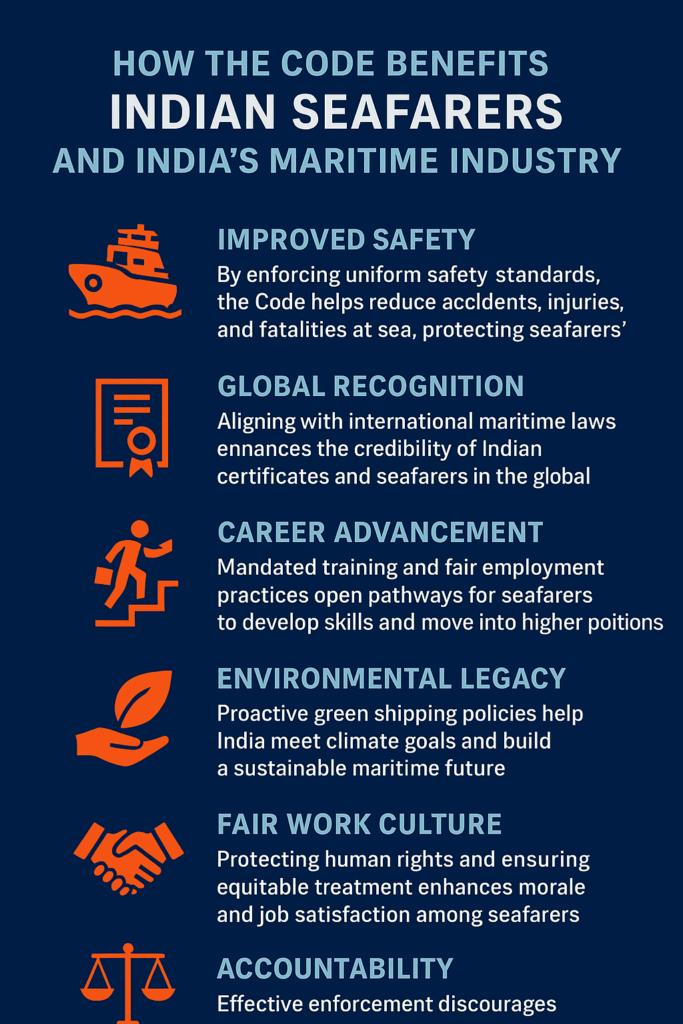 Benefits of new DGS code of conduct for Indian seafarers