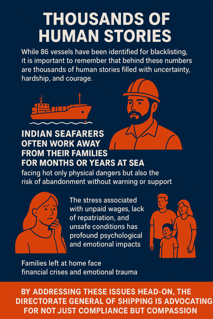 DG shipping circular on blacklisted vessels for Indian seafarers