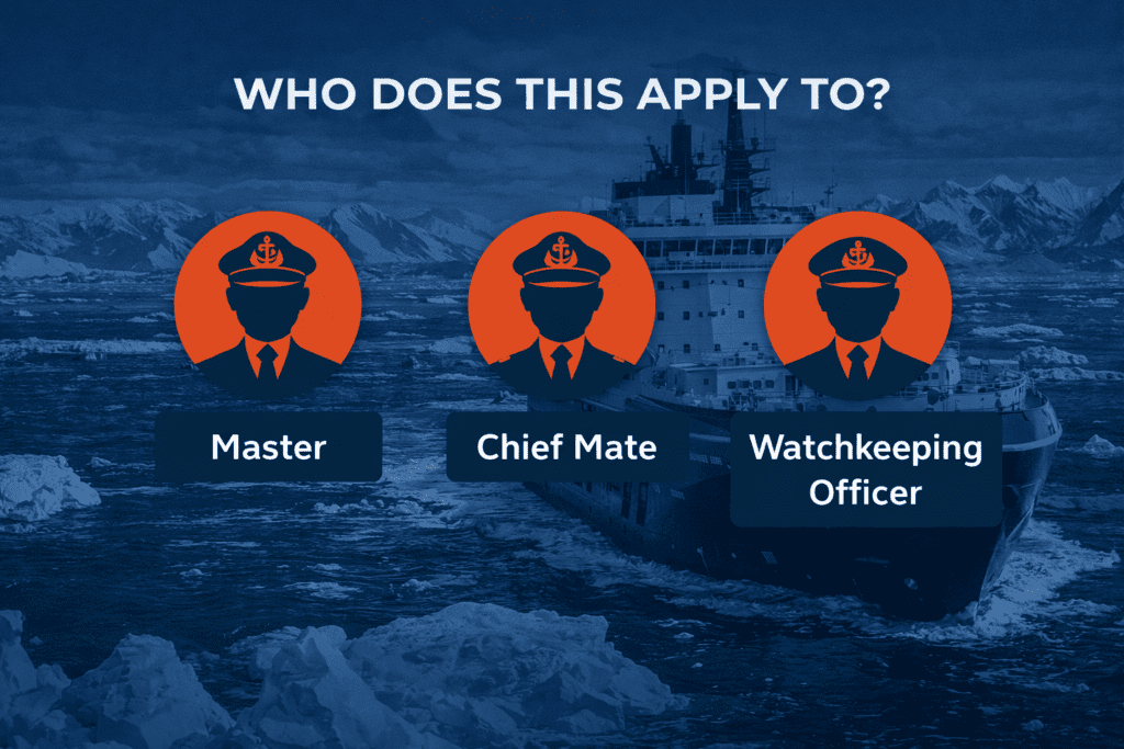 DGMA Circular 13 of 2026 Polar Waters Training