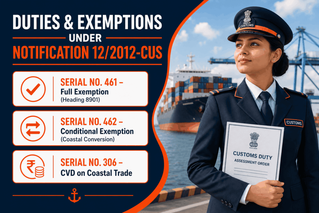 Customs duty and exemption for the import of Indian vessels