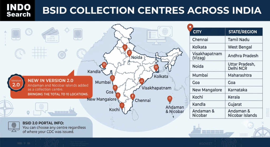 BSID Collection Centres India