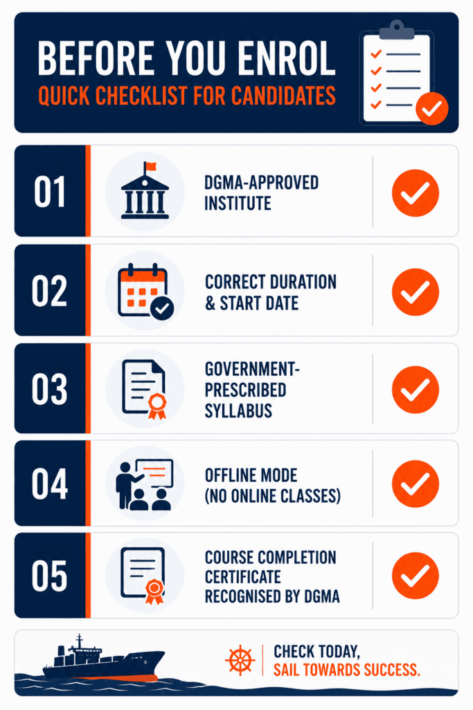 Checklist for candidates before booking MEO or ETO preparatory course