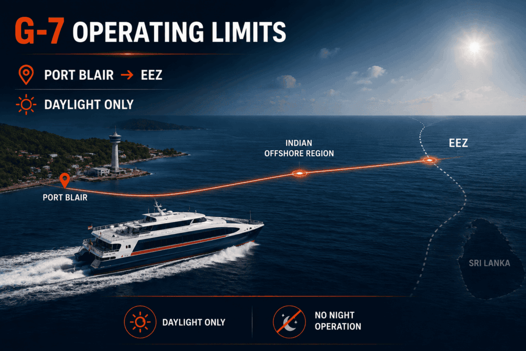 G-7 Category A HSC operating area from Port Blair to India's EEZ during daylight