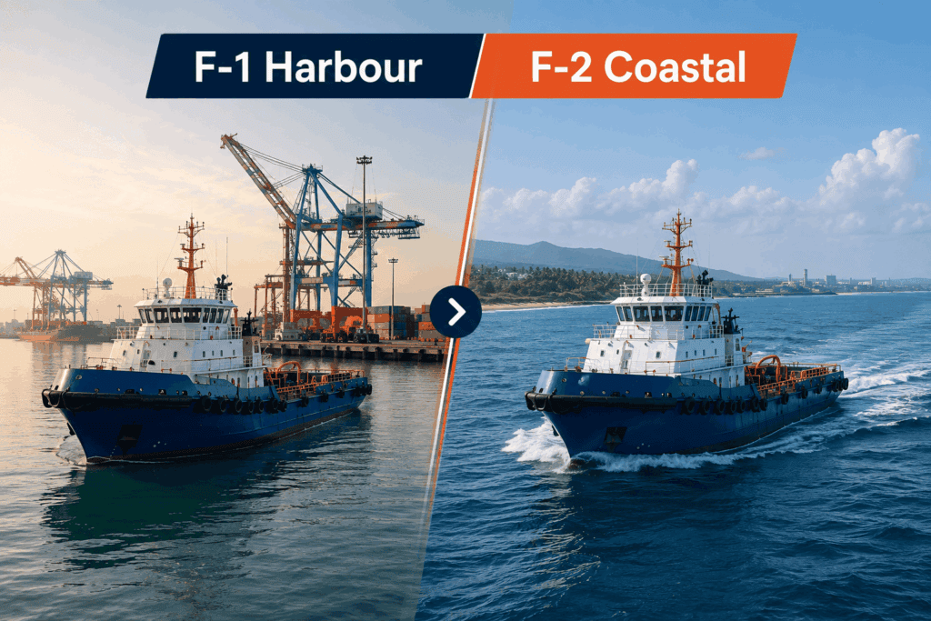 Indian Coastal Vessel comparison showing F-1 harbour operation and F-2 coastal operation