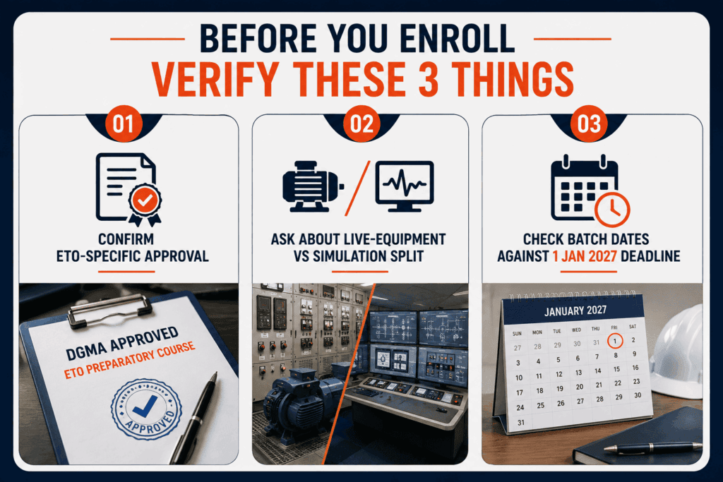 Verification steps before enrolling in an ETO preparatory course
